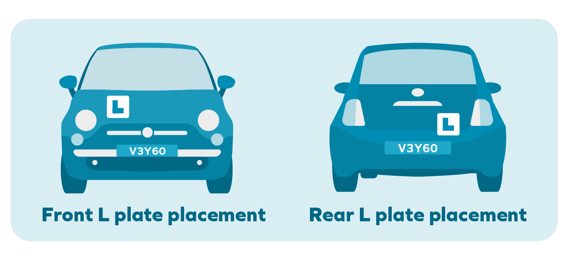 Your guide to L plates, P plates and T plates Veygo